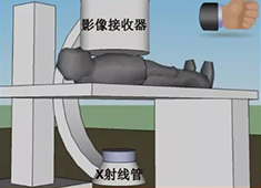 降低手術(shù)中C臂機(jī)的輻射 技巧在于減少劑量和散射線