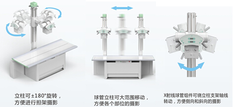 DR拍片機(jī)