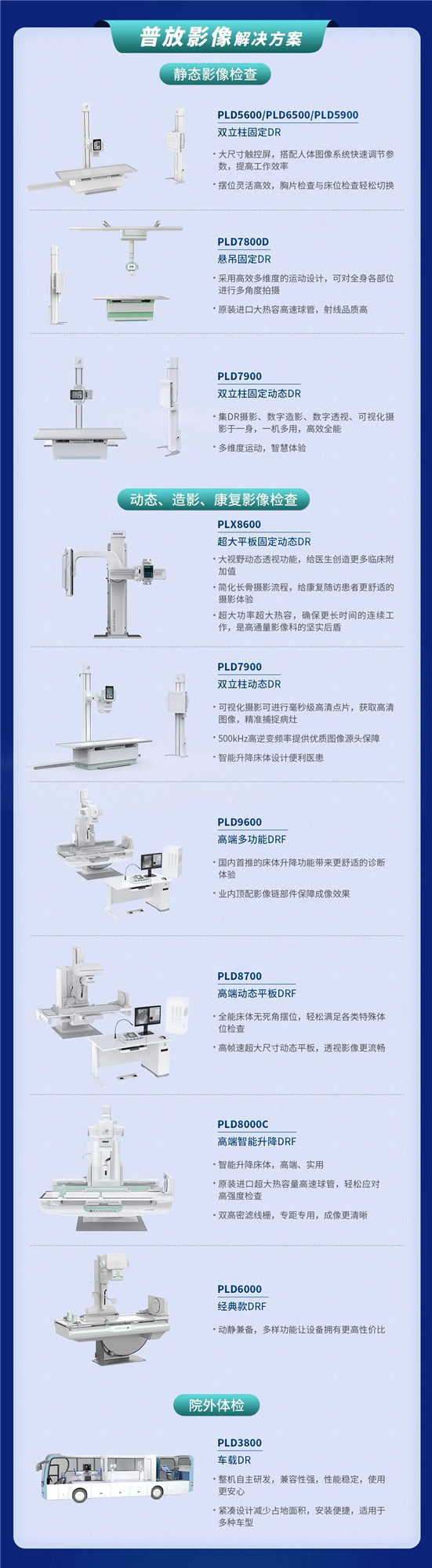 醫(yī)療貼息貸款開放！普愛醫(yī)療解決方案助力政策落實(shí)