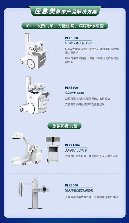 醫(yī)療貼息貸款開放！普愛醫(yī)療解決方案助力政策落實(shí)